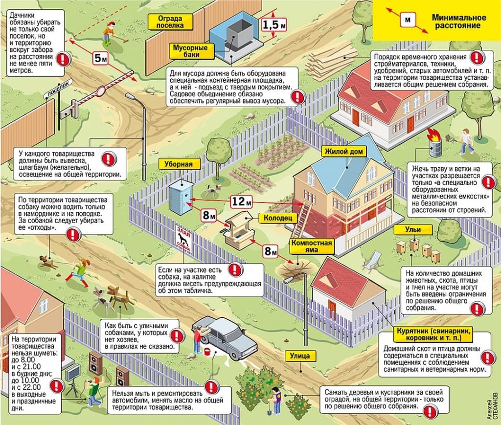Разбито дорожное зеркало